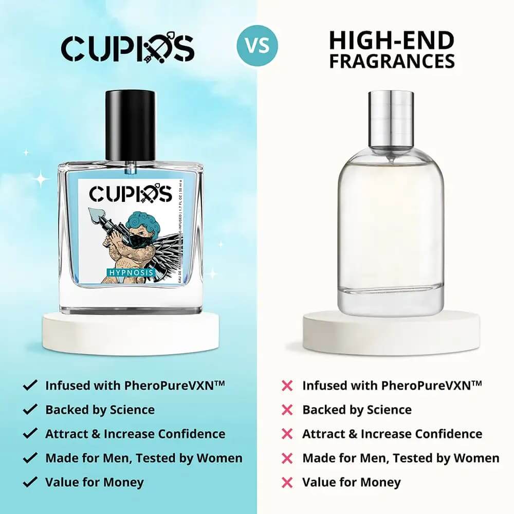 Cupid fragrances