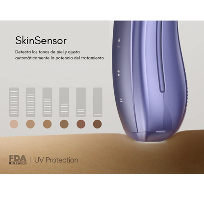 Ulike Air 10 - Aparato de depilación IPL