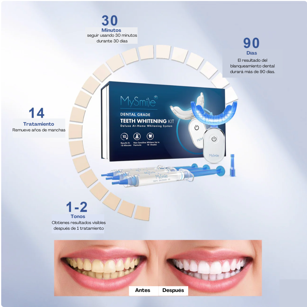 MY SMILE - KIT DE BLANQUEAMIENTO DENTAL