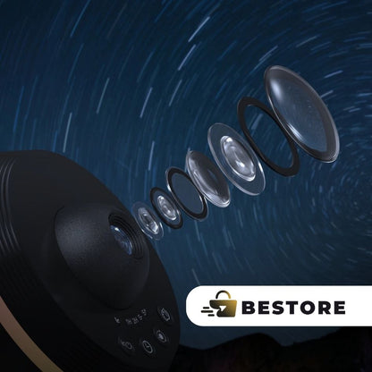 Luz de proyección espacial